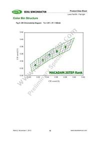 SMJF-LF08G00-XX Datasheet Page 10