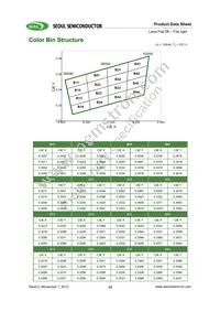 SMJF-LF08G00-XX Datasheet Page 12