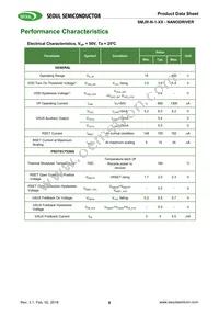 SMJR-N-1-24 Datasheet Page 8