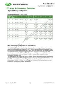 SMJR-N-1-24 Datasheet Page 15