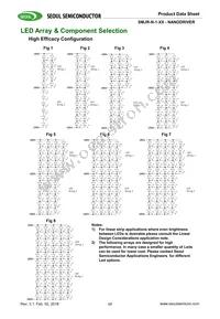 SMJR-N-1-24 Datasheet Page 17