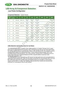 SMJR-N-1-24 Datasheet Page 18