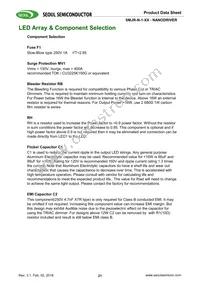 SMJR-N-1-24 Datasheet Page 21
