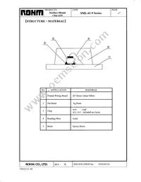 SML-412MWT86 Datasheet Page 3