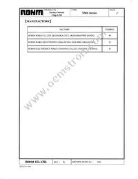 SML-412MWT86 Datasheet Page 7