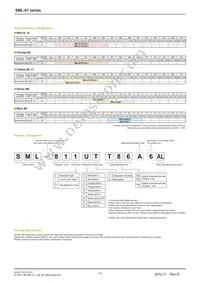 SML-811WTT86 Datasheet Page 3