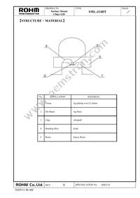 SML-J14DTT96 Datasheet Page 4