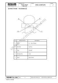 SML-L13DTAFS Datasheet Page 7