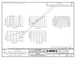 SML-LX3939RGBC-TR Datasheet Page 2