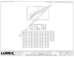 SML-LX4747MWC-TR10 Datasheet Page 2