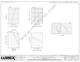 SML-LX4747MWC-TR10 Datasheet Page 3