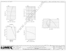 SML-LX4747UWC-TR10 Datasheet Page 2