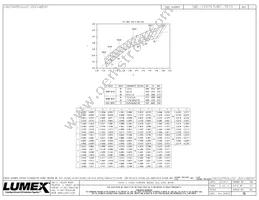 SML-LX4747UWC-TR10 Datasheet Page 3