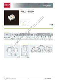 SML032RGB1T1 Datasheet Cover