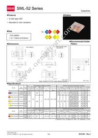 SML522BUWT86 Datasheet Cover