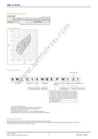 SMLC14WBEPW1 Datasheet Page 2
