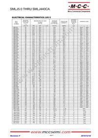 SMLJ85A-TP Datasheet Page 6