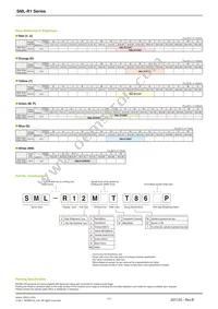 SMLR13WBDW3 Datasheet Page 3