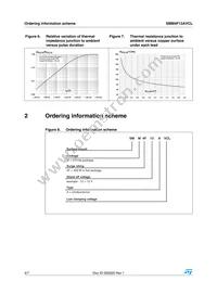 SMM4F12AVCL Datasheet Page 4