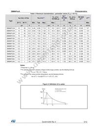 SMM4F8.5A-TR Datasheet Page 3