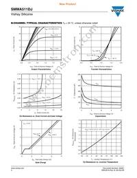 SMMA511DJ-T1-GE3 Datasheet Page 4