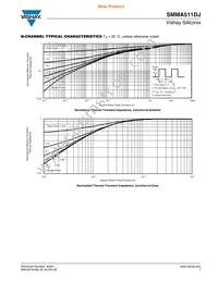 SMMA511DJ-T1-GE3 Datasheet Page 7