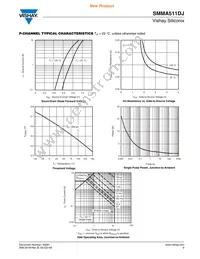 SMMA511DJ-T1-GE3 Datasheet Page 9