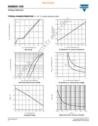 SMMB911DK-T1-GE3 Datasheet Page 4