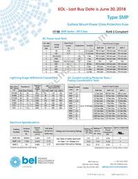 SMP 750 Datasheet Page 2
