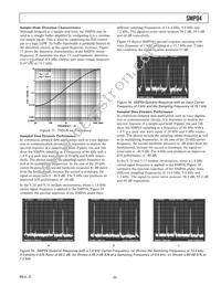 SMP04ES Datasheet Page 9