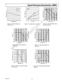 SMP08FS-REEL Datasheet Page 5