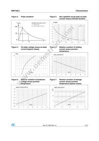 SMP100LC-320 Datasheet Page 5