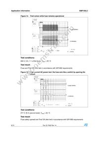 SMP100LC-320 Datasheet Page 8