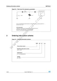SMP100LC-320 Datasheet Page 10