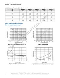 SMP1302-078LF Datasheet Page 4