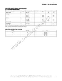 SMP1345-075LF Datasheet Page 3