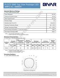 SMP2-AC Datasheet Page 2