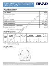 SMP2-BWC Datasheet Page 2