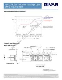 SMP2-HC Datasheet Page 4