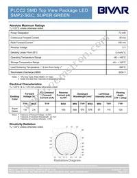 SMP2-SGC Datasheet Page 2