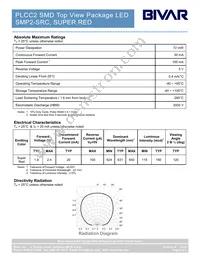 SMP2-SRC Datasheet Page 2