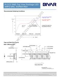 SMP2-SRC Datasheet Page 4