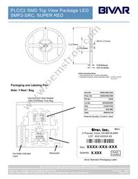 SMP2-SRC Datasheet Page 5