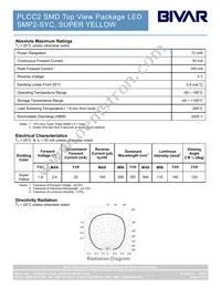 SMP2-SYC Datasheet Page 2