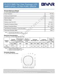 SMP2-UPGC Datasheet Page 2