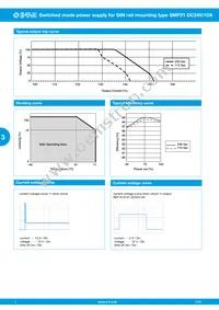 SMP21-S20-DC24V-10A Datasheet Page 4
