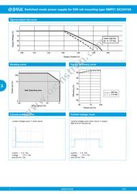 SMP21-S20-DC24V-5A Datasheet Page 4