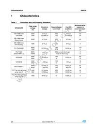 SMP30-220 Datasheet Page 2
