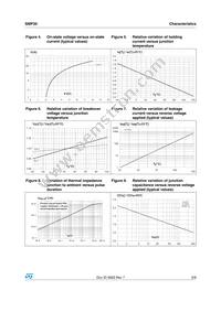SMP30-220 Datasheet Page 5