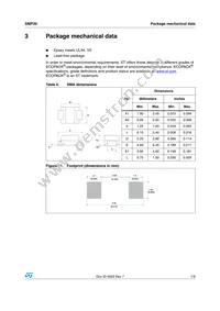 SMP30-220 Datasheet Page 7